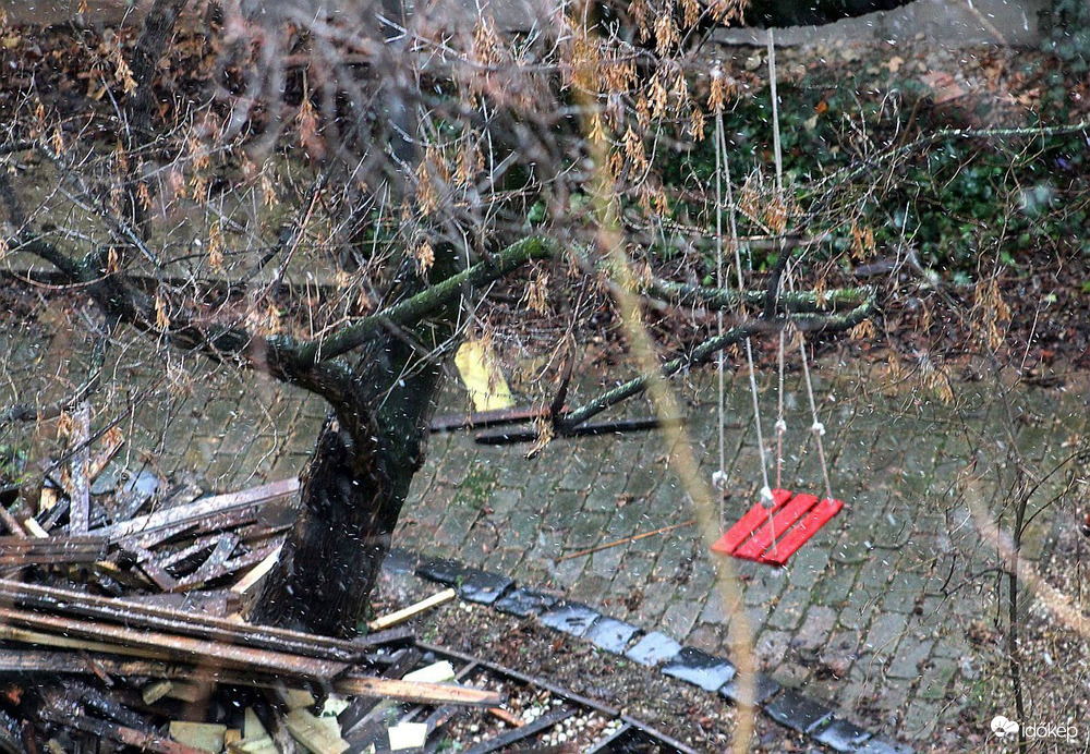 Budapest XI.kerület,