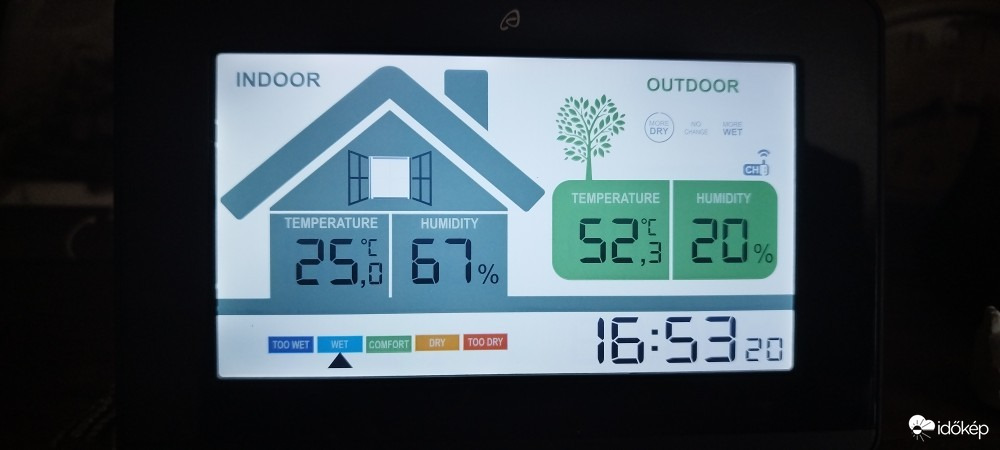 Észlelési fényképek