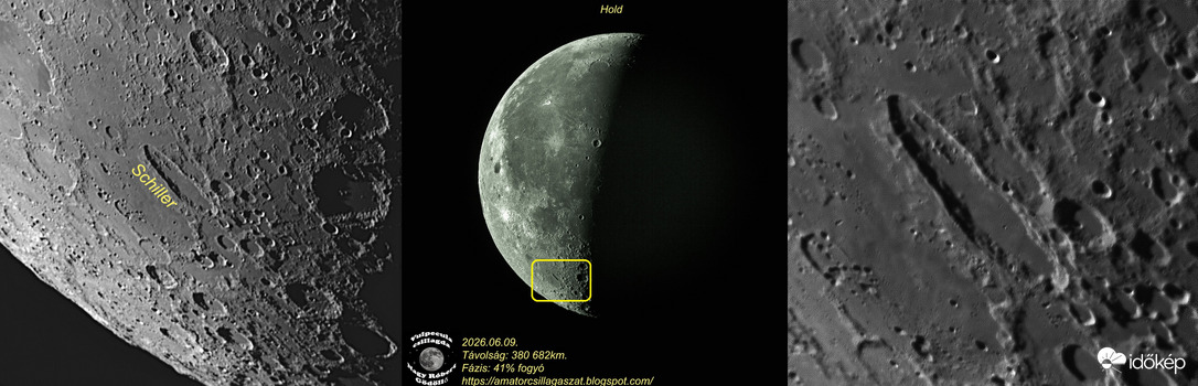 Astronomia