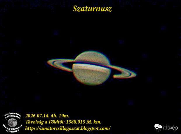 Astronomia