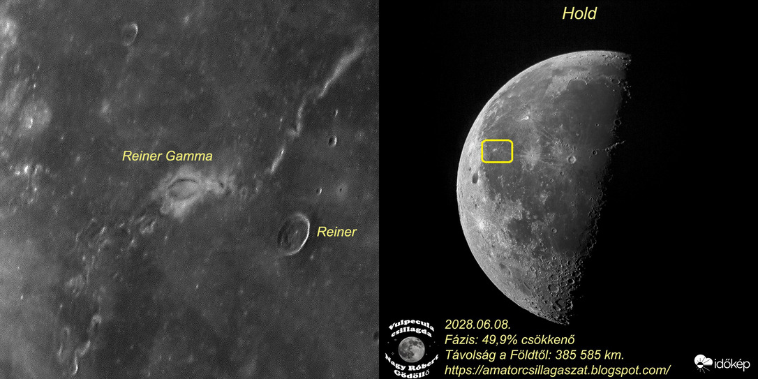 Astronomia