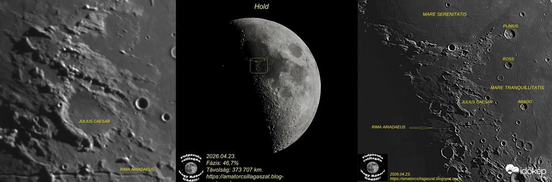 Astronomia