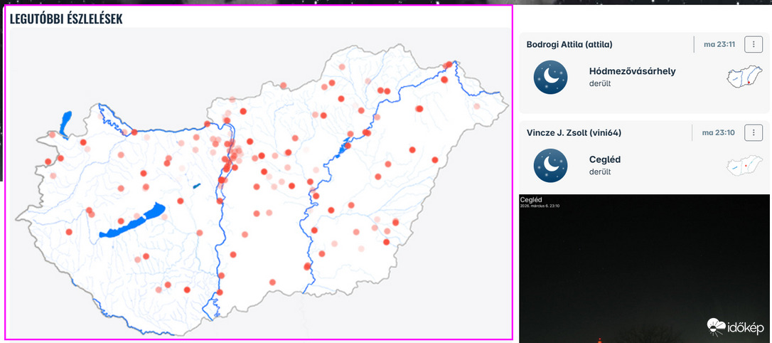 Időjárási grafikonok, térképek