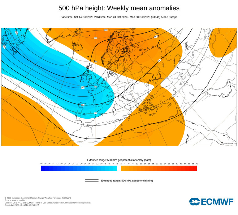 Okt utolsó hetében híd a poláris AC és szubtrópusi öv között