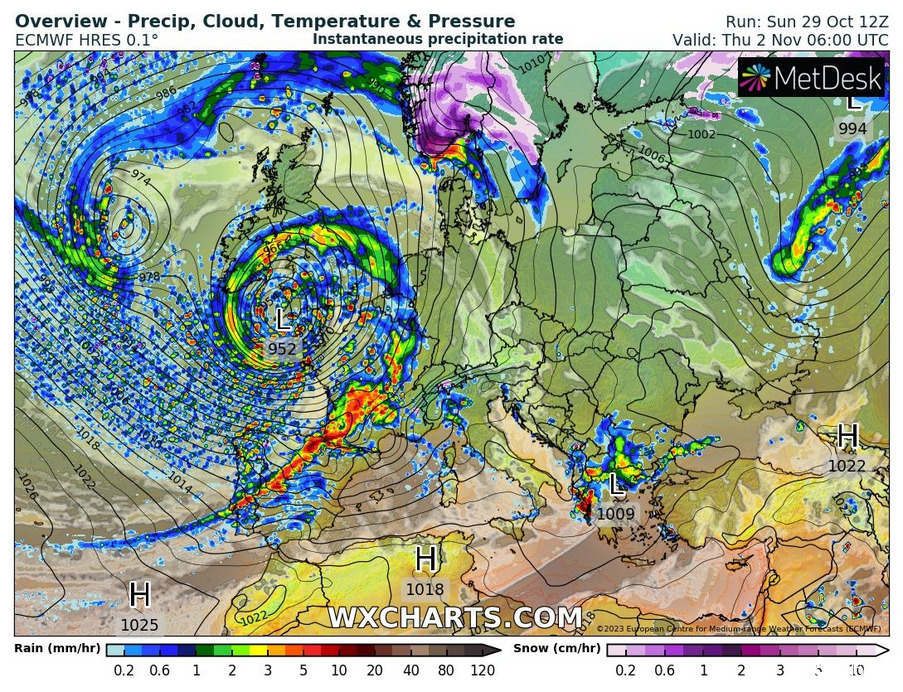 Nov 2.  a két ciklon összekapcsolódik