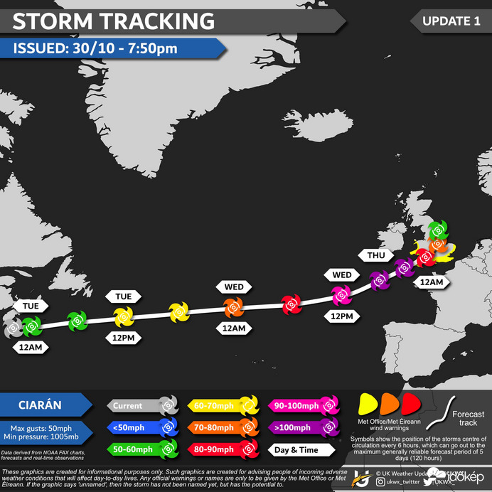 Szélsebesség a Ciarán nyomában.. 