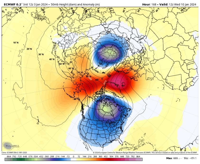 1. hideghullám Geo. H. 50 hPa