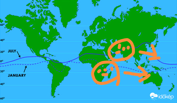 Az IPCZ általános helyzete januárban és júliusban