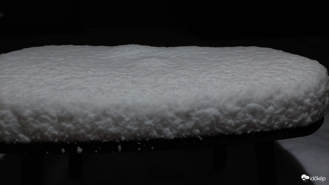 Vége a II. résznek